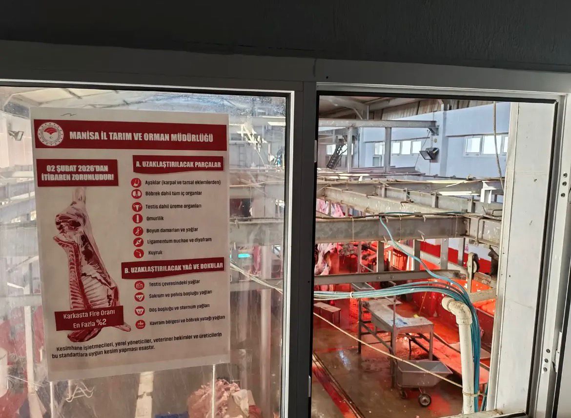 Et Sektöründe Standardizasyon Adımı